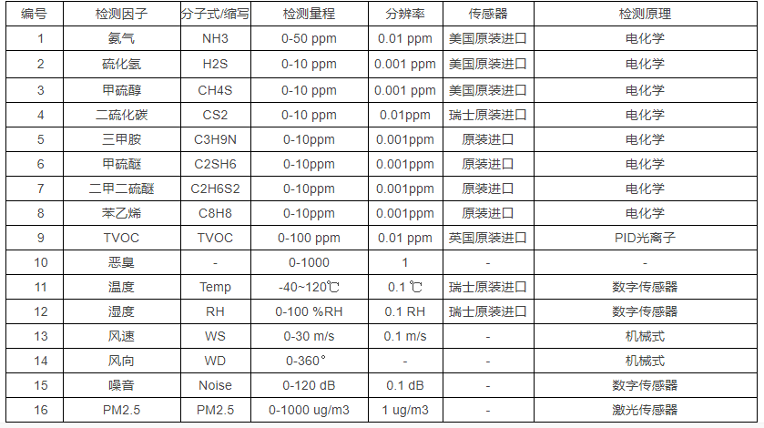 1623896585165704.png 1-3.png